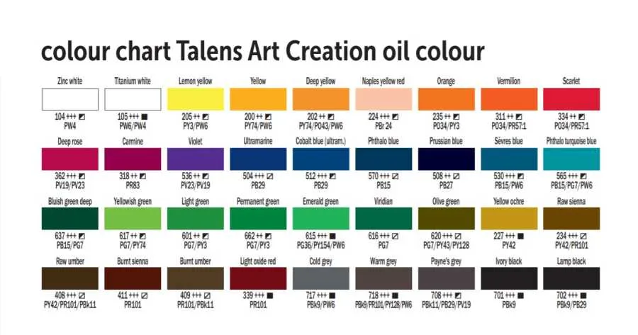 Art Creation Talens Yağlı Boya 717:Cold Grey 40ml